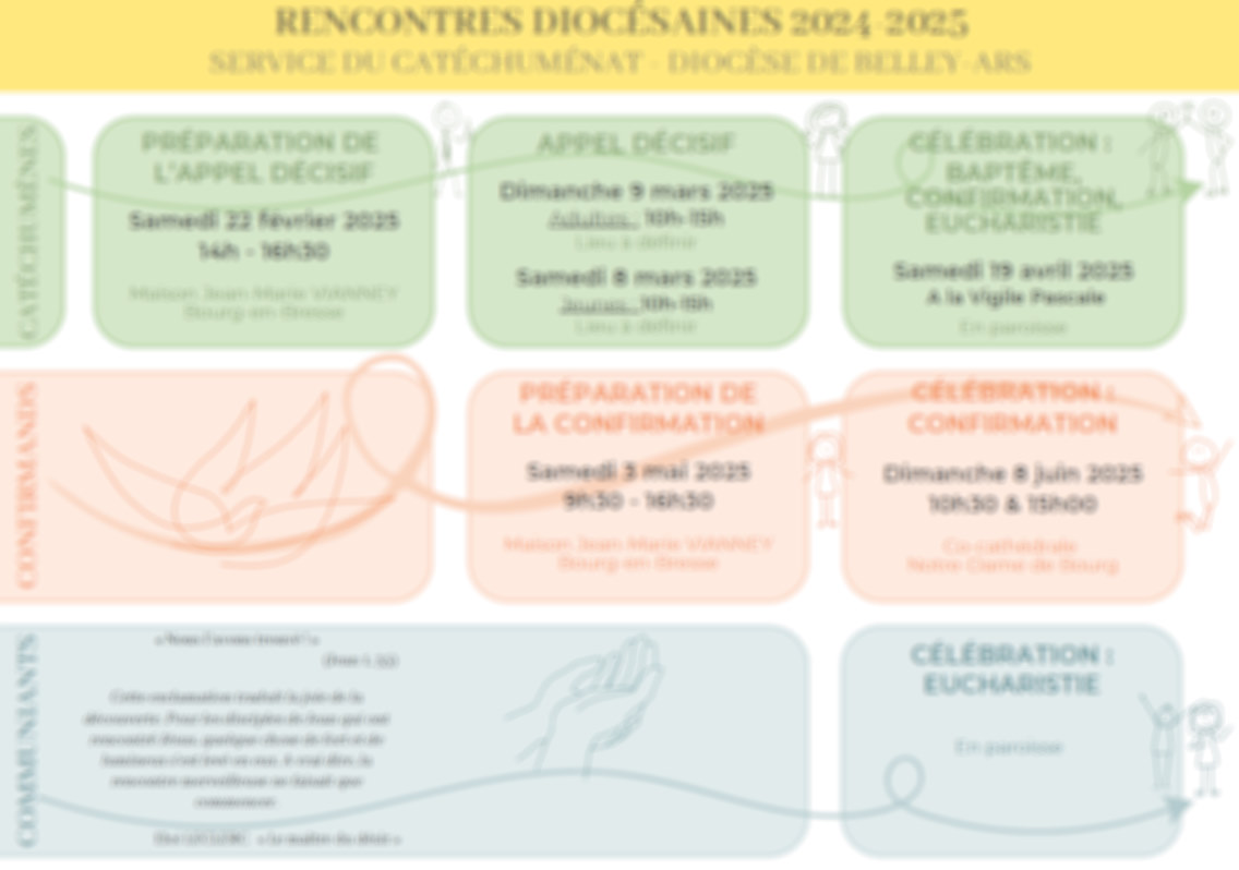 imprimer le flyer et mettez-le en évidence sur votre frigo