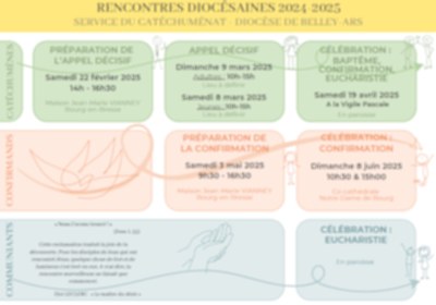imprimer le flyer et mettez-le en évidence sur votre frigo