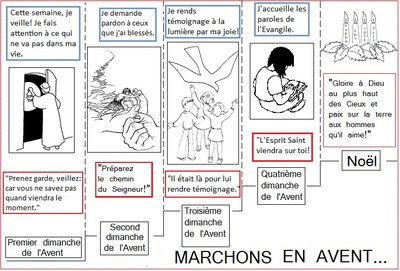 Se préparer pendant le temps de l’Avent