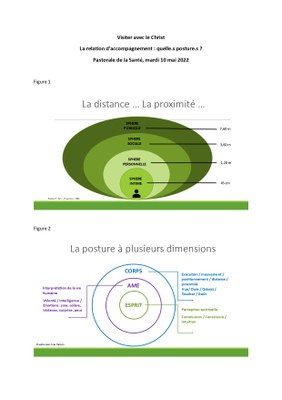 Conférence - Figures