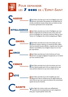 7dons esprit copie 1